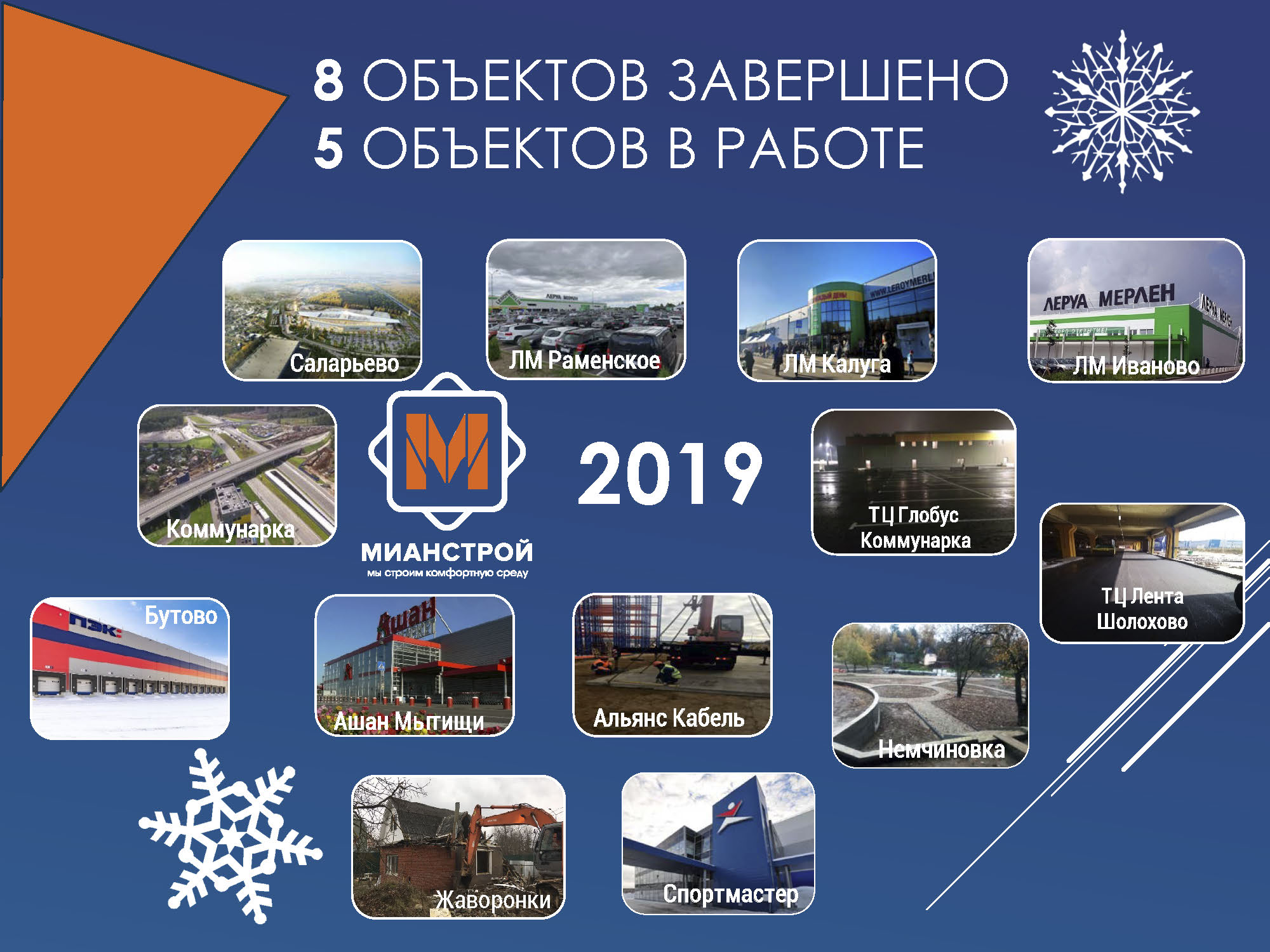 итоги 2019