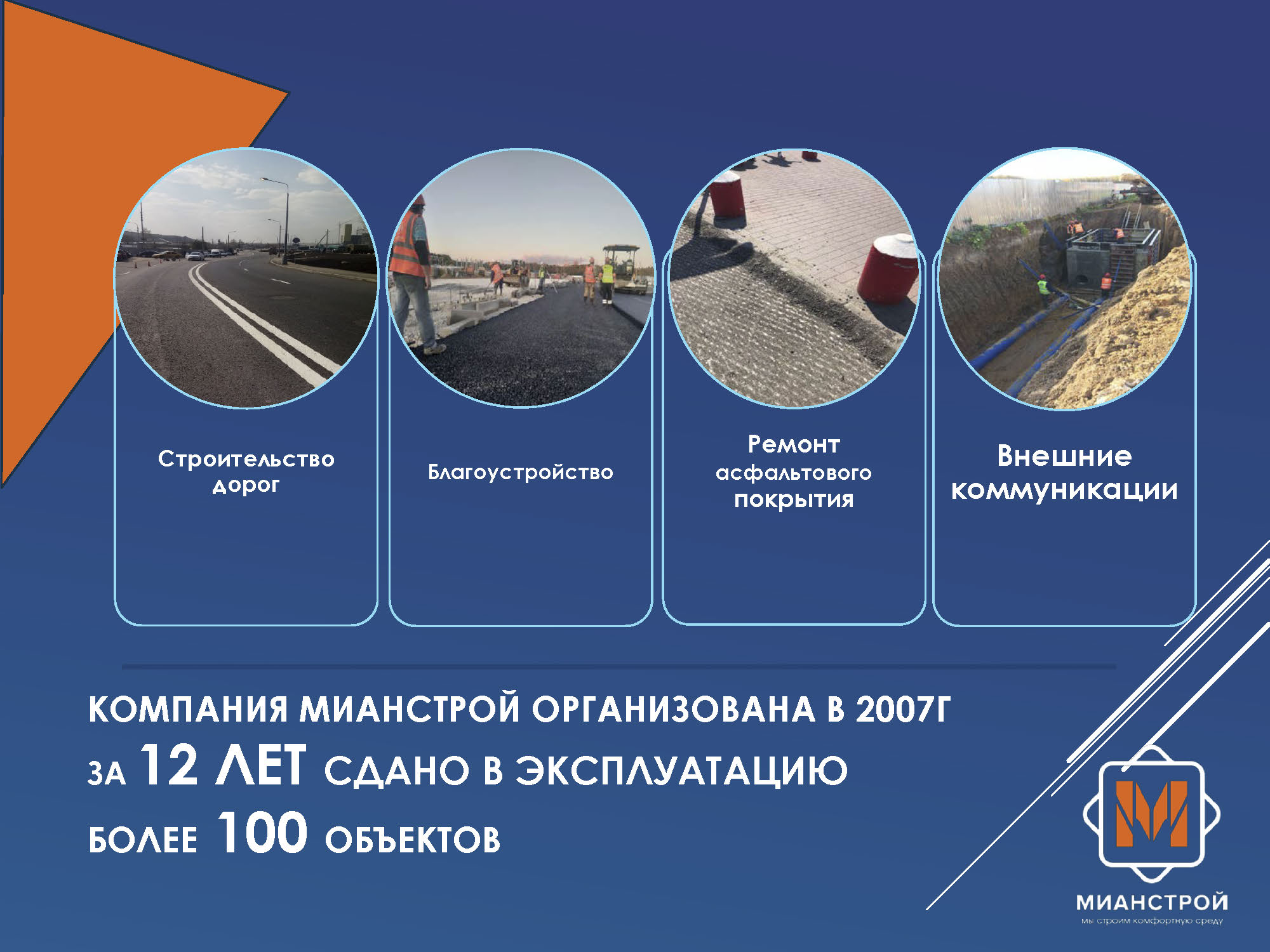 день рождения компании