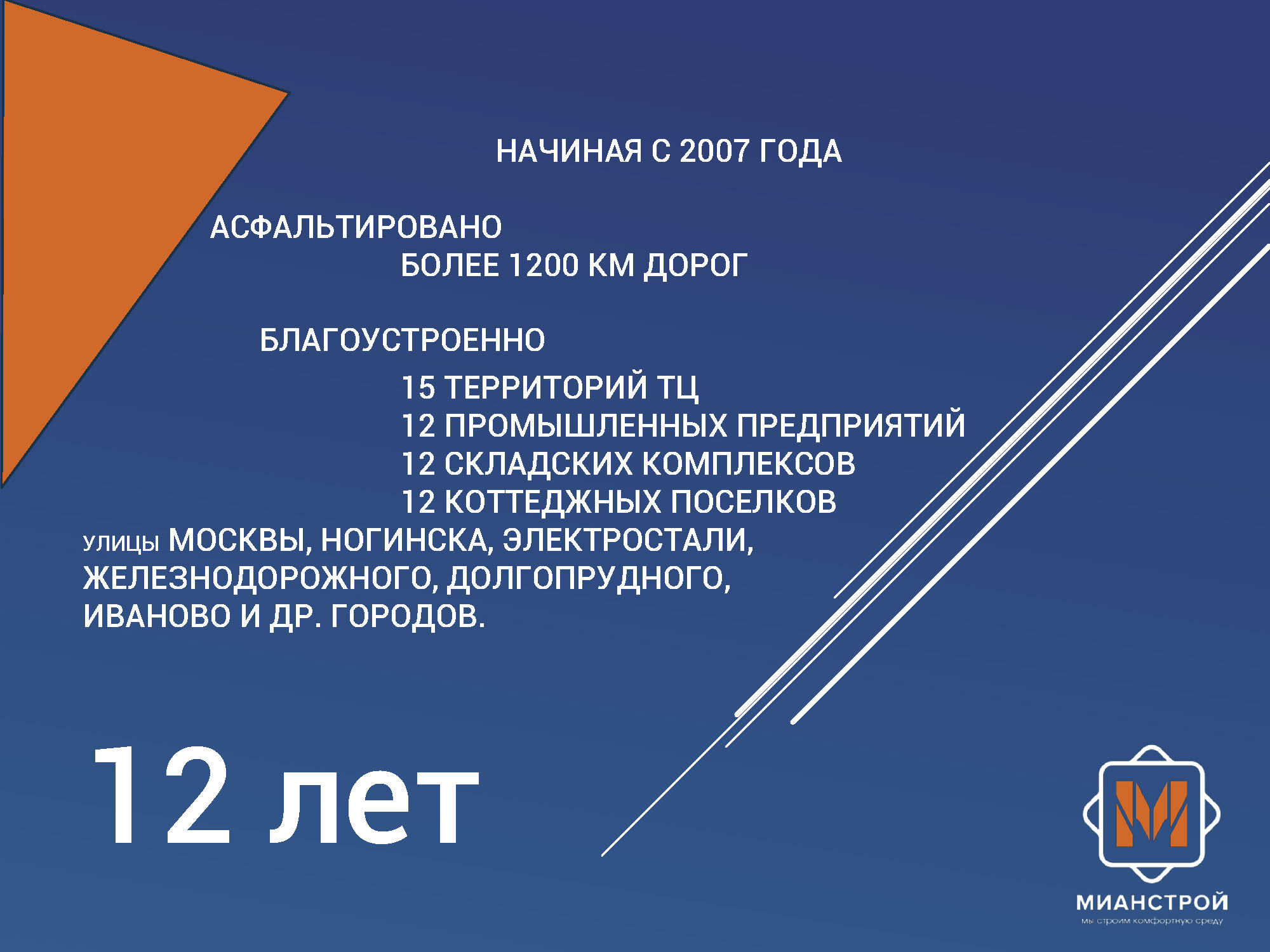 день рождения компании