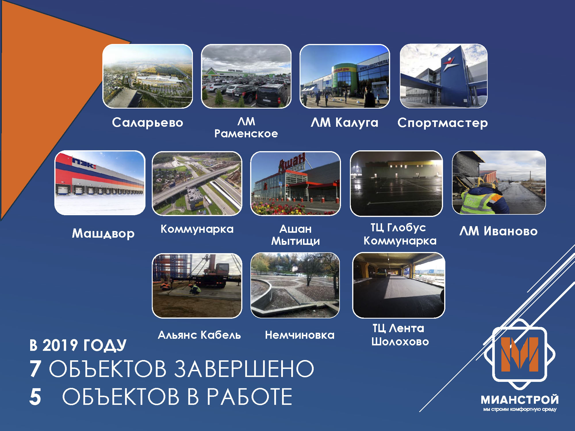 день рождения компании